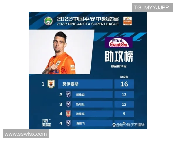 中超新军力邀罗马尼亚名帅加盟，千万转会谈判即将尘埃落定