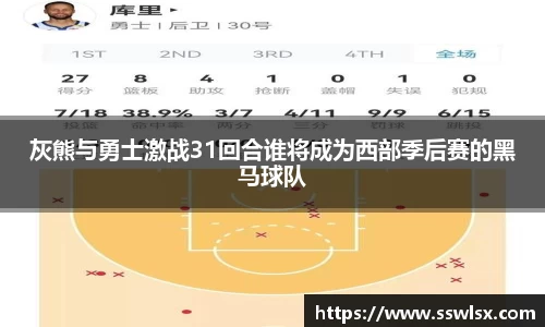 灰熊与勇士激战31回合谁将成为西部季后赛的黑马球队
