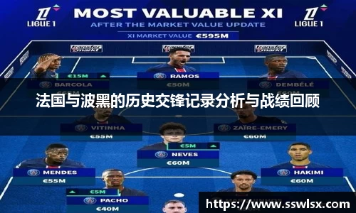 易游